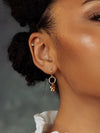 Elephant Earrings - HUBBIQ